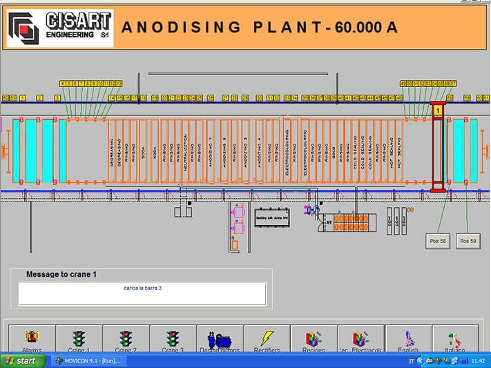 anodising plant